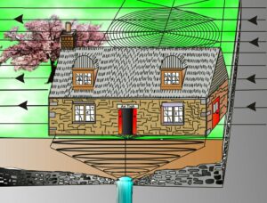 House above stream 1060 elementor – Ley Lines, amplifying, ill health, how they work House above a black stream