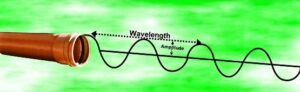wavelength and amplitude from pipe 555 elementor – Ley Lines, amplifying, ill health, how they work wave from pipe