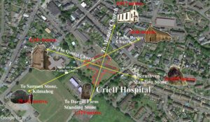 Crieff hospital with outlying sacred sites