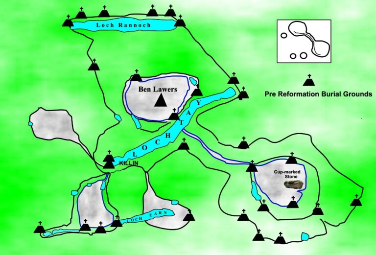 Burial groundson ley line in Perthshire