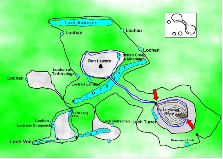 Map of lochs on cup-mark energy field