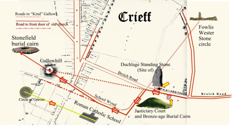 Crieff catulic church with aligned streets
