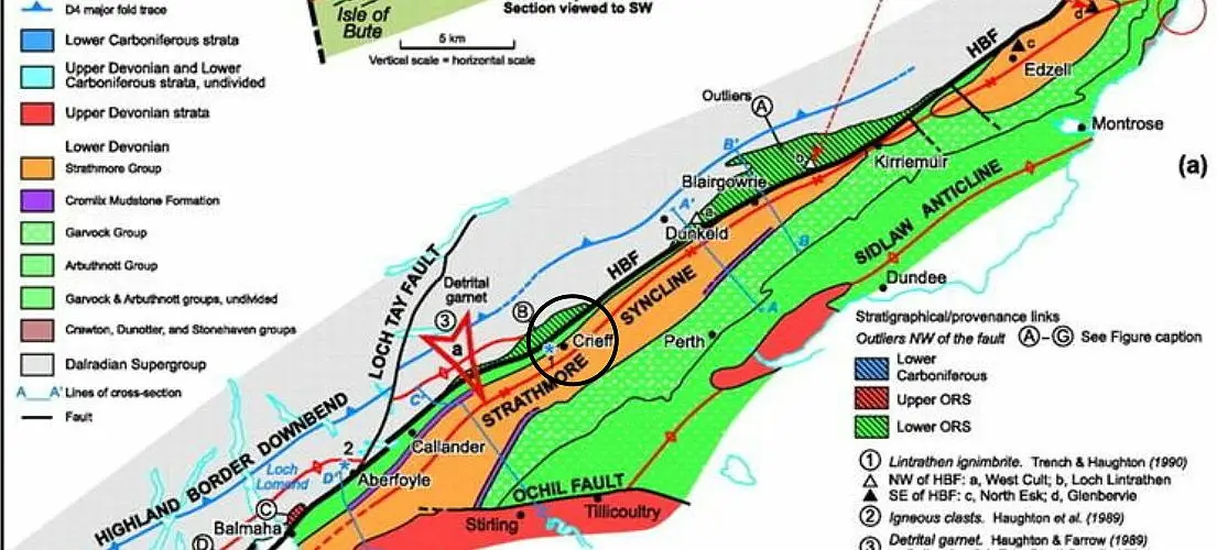 highland boundary fault – Ley Lines, amplifying, ill health, how they work Scotland's Highland Boundary Fault