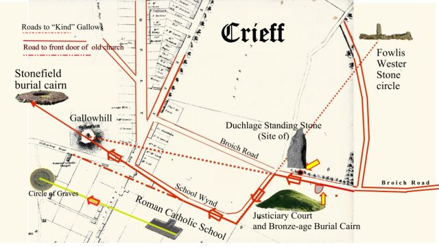Crieff catulic church with aligned streets