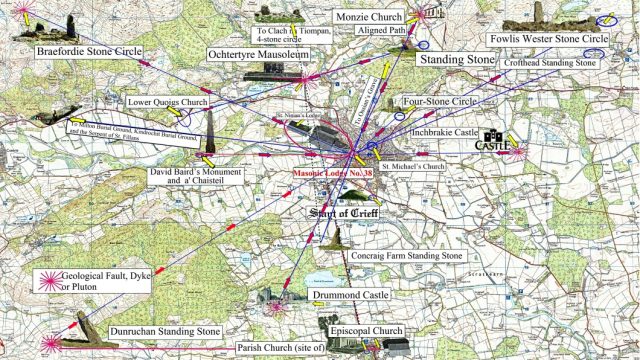 Masonic Lodge, Crieff, ley lines