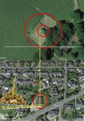 Church aligned to its burial ground Episcopal church on Ley Line in Crieff with its central ridge perfectly aligned to its burial ground some 3 kilometres away.