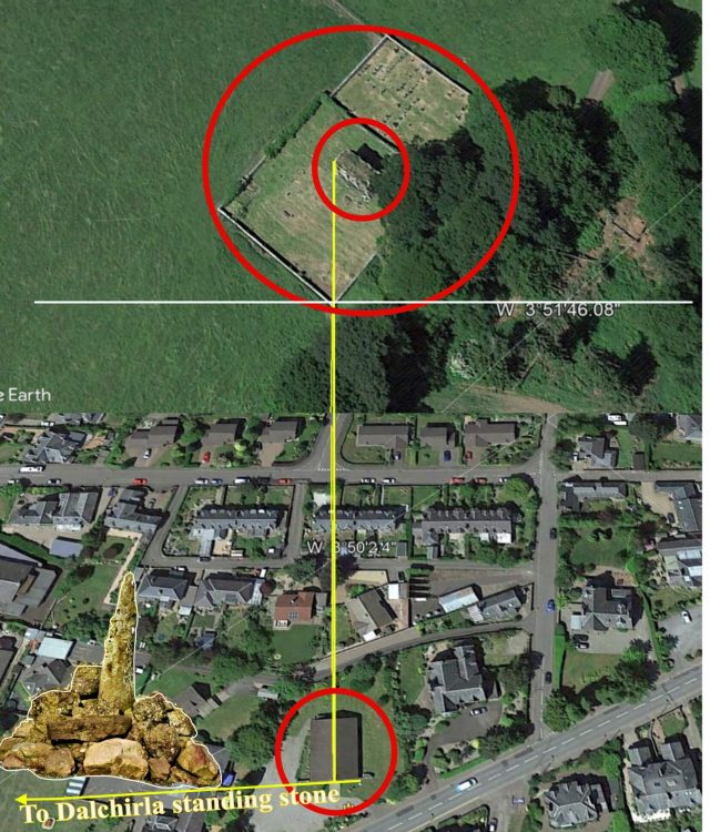 Episcopal church on Ley Line in Crieff with its central ridge perfectly aligned to its burial ground some 3 kilometres away.